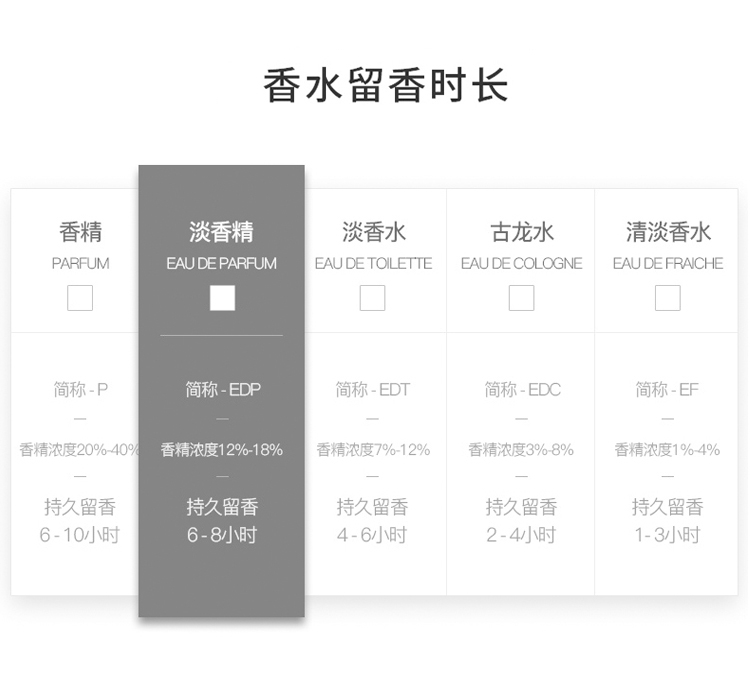 商品L'artisan Parfumeur|阿蒂仙之香 PECHE桃花缘香水100ml 中性香EDP浓香水 花香西普调,价格¥1164,第10张图片详细描述