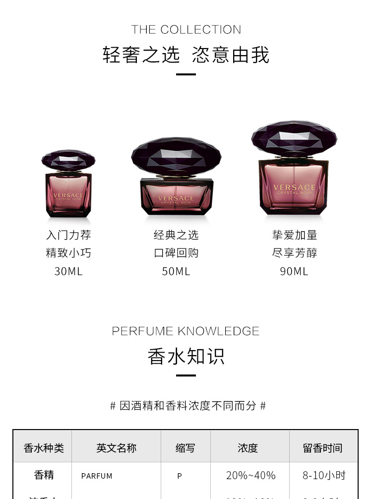 商品[国内直发] Versace|专柜正品】范思哲星夜水晶女士淡香水【限时赠送手提袋】,价格¥278,第7张图片详细描述