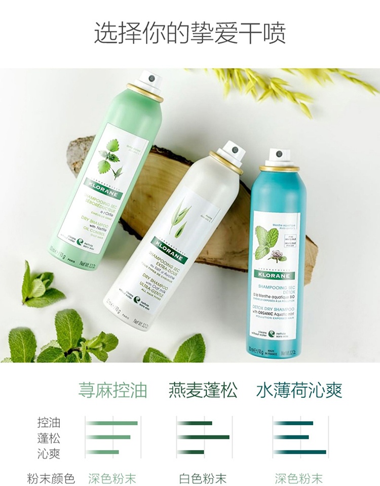 商品KLORANE|Klorane康如荨麻干洗免洗喷雾150ml 去油护发蓬松神器,价格¥102,第4张图片详细描述