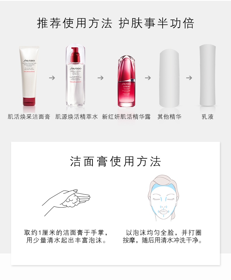 商品【原封正品】 Shiseido|资生堂 肌活焕采洁面膏洗面奶 保湿柔肤 温和清洁 125ml,价格¥333,第5张图片详细描述