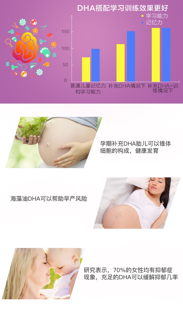 商品[国内直发] Bioisland|BIO ISLAND 佰澳朗德 孕妇专用海藻油DHA胶囊 60粒/瓶,价格¥179,第3张图片详细描述