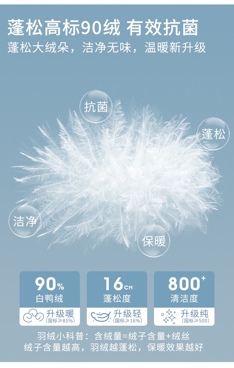 商品[国内直发] GLENVINTEN|格岚云顿英国品牌高端系列女童秋冬羽绒马甲2024新款冬季大童韩版外穿背心儿童羽绒服外套潮,价格¥424,第2张图片详细描述