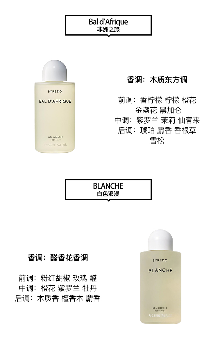 商品BYREDO|Byredo百瑞德沐浴露225ml 全系列 ,价格¥347,第3张图片详细描述