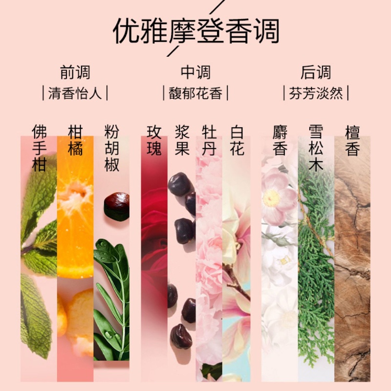 商品René Furterer|馥绿德雅 强韧丰盈免洗精华75ml 蓬松植物玻尿酸头皮水光针,价格¥231,第3张图片详细描述