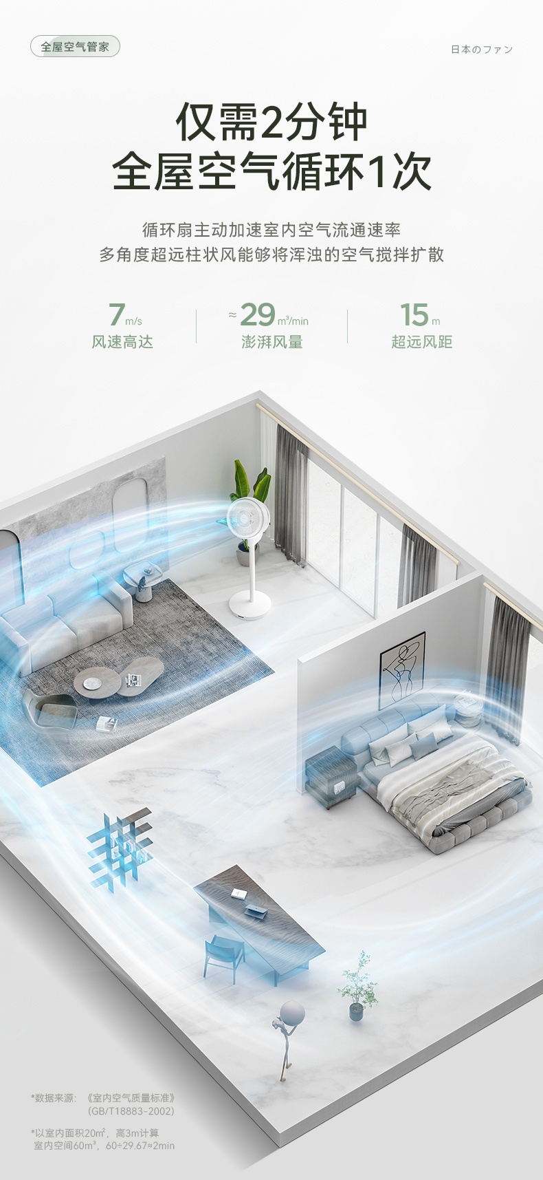 商品[国内直发] amadana|amadana空气循环扇电风扇家用落地扇立式静音台式变频遥控客厅卧室扇涡轮对流换气负离子净化 富士白-C3,价格¥929,第4张图片详细描述