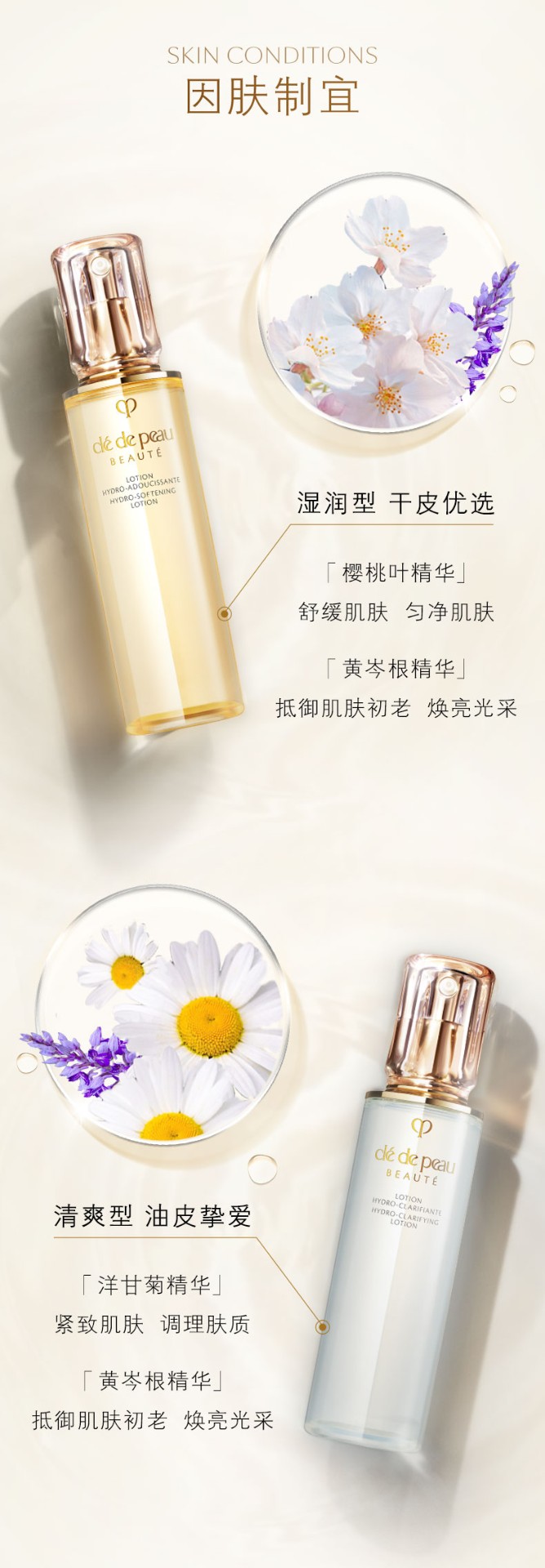 商品Cle de Peau|肌肤之钥CPB水乳三件套光采日夜乳霜保湿护肤套装  日乳125ml+夜乳125ml+滋润水170ml / 日霜50ml+夜霜50ml+滋润水170ml,价格¥1761,第8张图片详细描述