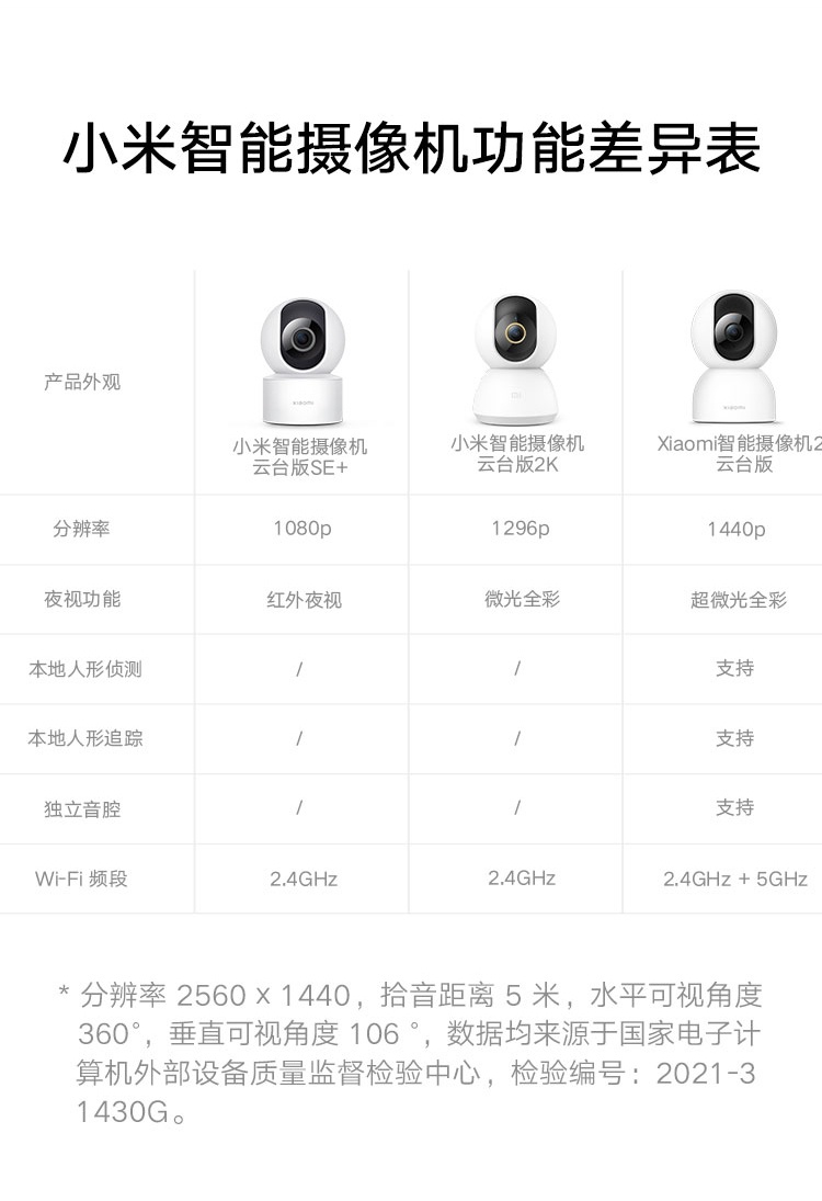 商品[国内直发] XIAOMI|小米智能摄像机2 云台版 400万像素 超微光全彩 AI智能看家 手机查看 人形侦测 人脸识别 家用 摄像头,价格¥266,第20张图片详细描述