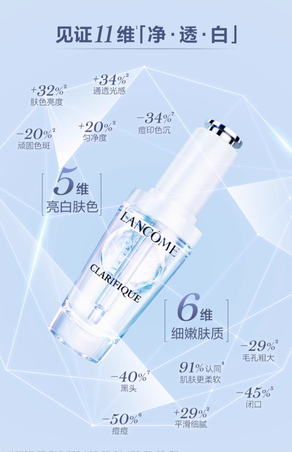 商品Lancôme|Lancome 兰蔻 极光焕白精华 淡痘印改善闭口美白精华 30/50ml,价格¥505,第4张图片详细描述