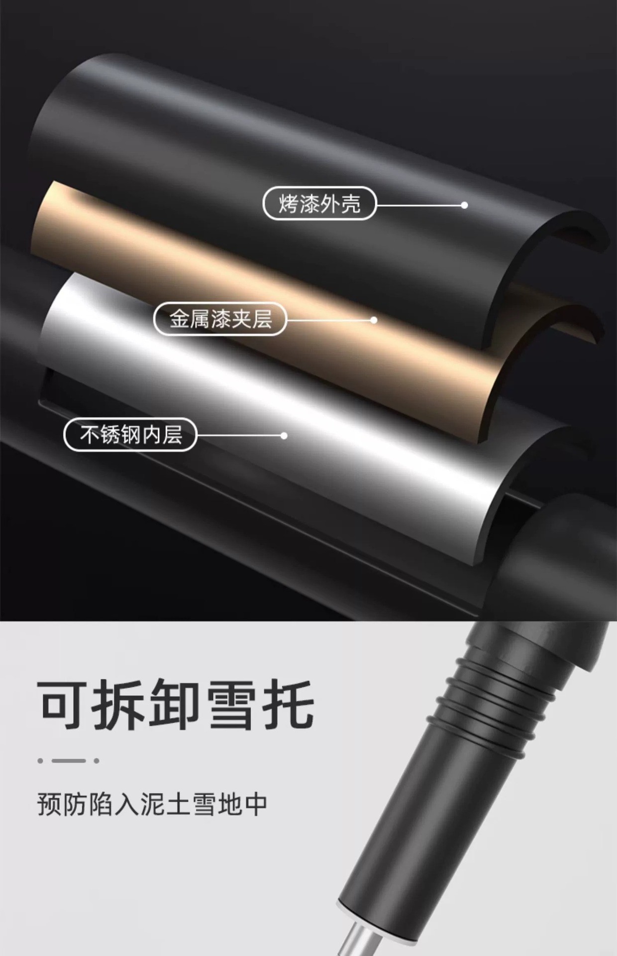 商品[国内直发] GLENVINTEN|格岚云顿新款登山杖户外正品便携伸缩杖男女爬山徒步装备防滑多功能老人拐杖,价格¥148,第14张图片详细描述