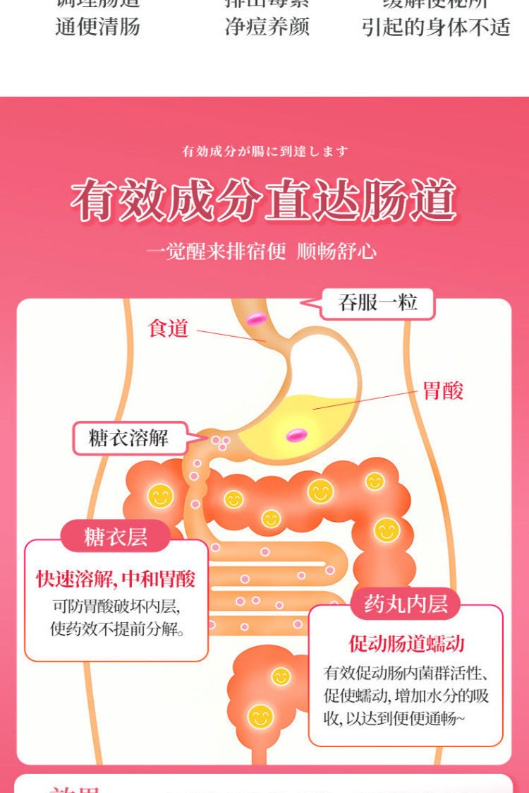 商品KOKANDO|港版皇汉堂小粉丸 排便丸进口正品清肠排油排宿便400粒 ,价格¥100,第6张图片详细描述