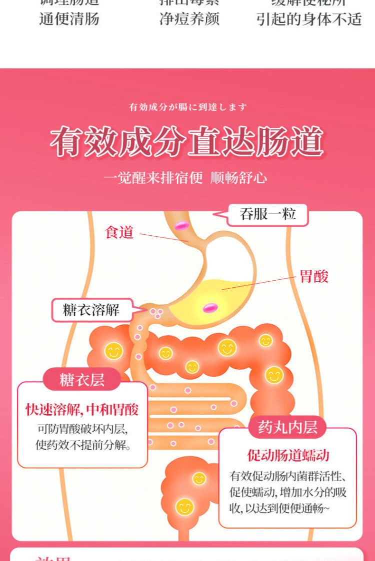 商品KOKANDO|港版皇汉堂小粉丸 排便丸进口正品清肠排油排宿便400粒 ,价格¥102,第6张图片详细描述