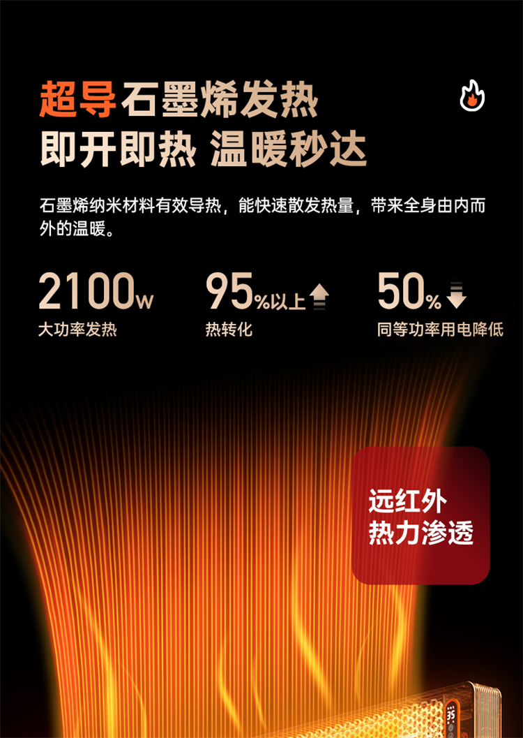 商品[国内直发] Panasonic|松下石墨烯踢脚线取暖器暖风机电暖气全屋家用大面积电热电暖器,价格¥2139,第9张图片详细描述