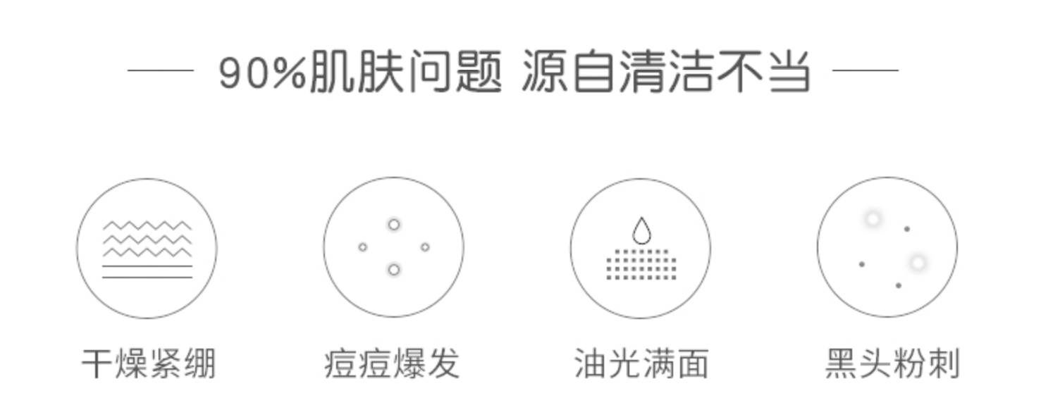 商品AHC|【15天预售|包税包邮】 韩国AHC洗面奶 b5玻尿酸洗面奶180ml深层清洁清爽保湿新款,价格¥96,第2张图片详细描述