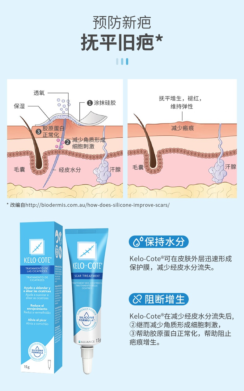 商品Kelo-cote|美国疤克KeloCote巴克芭克祛疤膏修复凝胶15g,价格¥229,第9张图片详细描述
