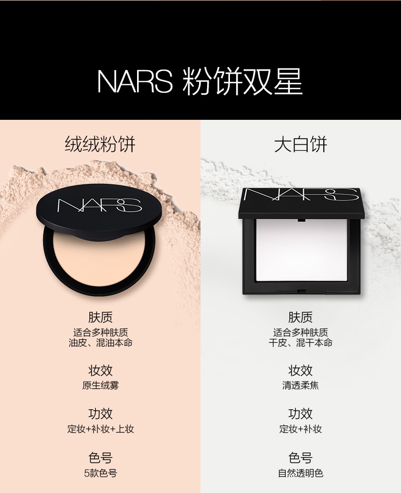 商品NARS|NARS 纳斯 圣诞限定金壳大白饼蜜粉饼定妆带粉扑 10g 细腻控油持妆轻,价格¥290,第8张图片详细描述