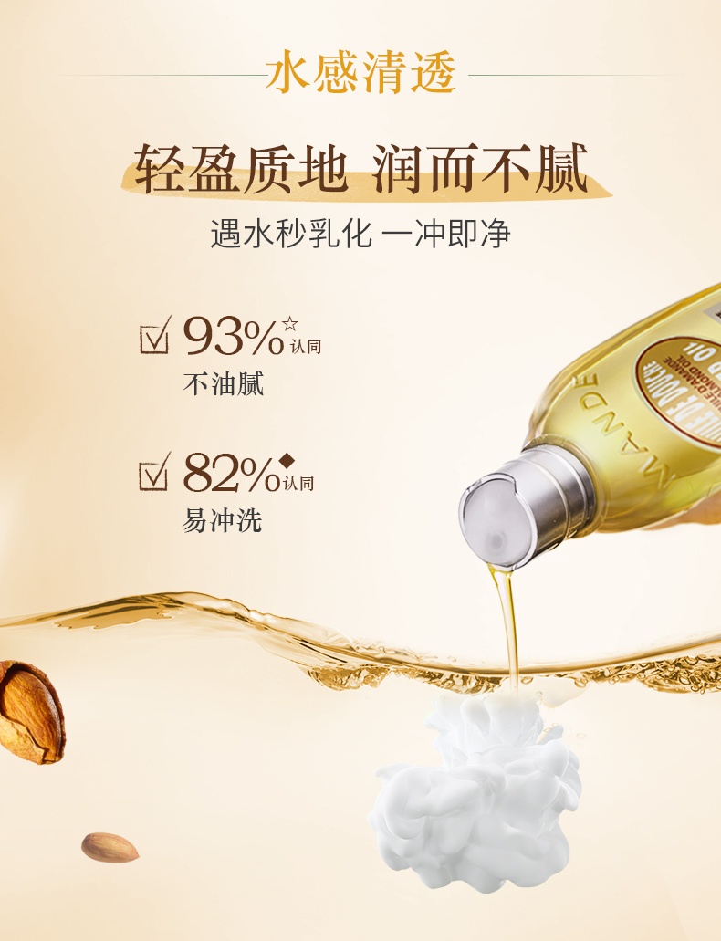 商品L'Occitane|L'OCCITANE 欧舒丹 香氛沐浴露沐浴油 250/500ml 薰衣草甜扁桃杏仁玫瑰樱花,价格¥135,第4张图片详细描述