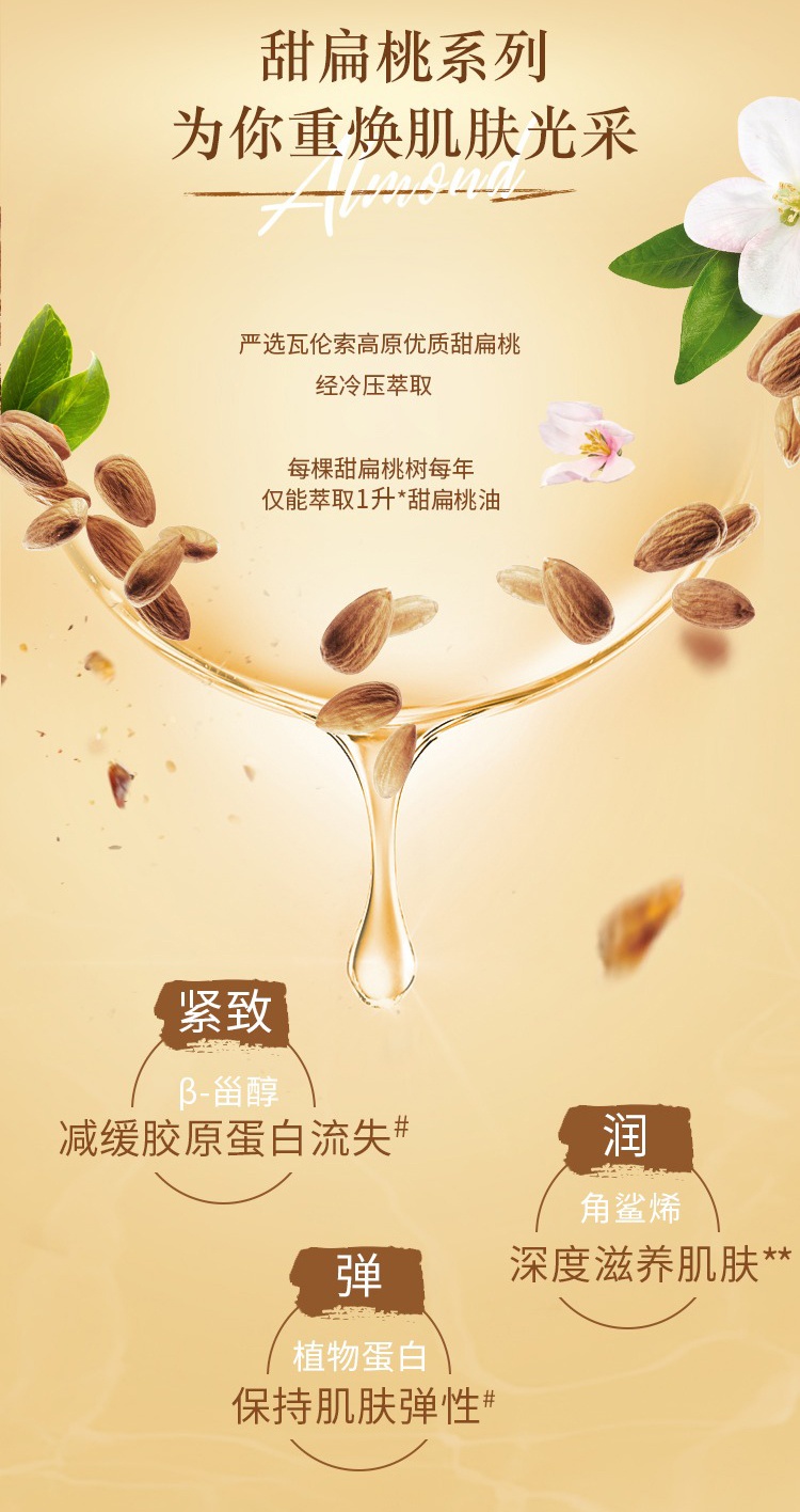商品L'Occitane|L'occitane欧舒丹 甜扁桃磨砂沐浴啫喱200ml,价格¥169,第3张图片详细描述