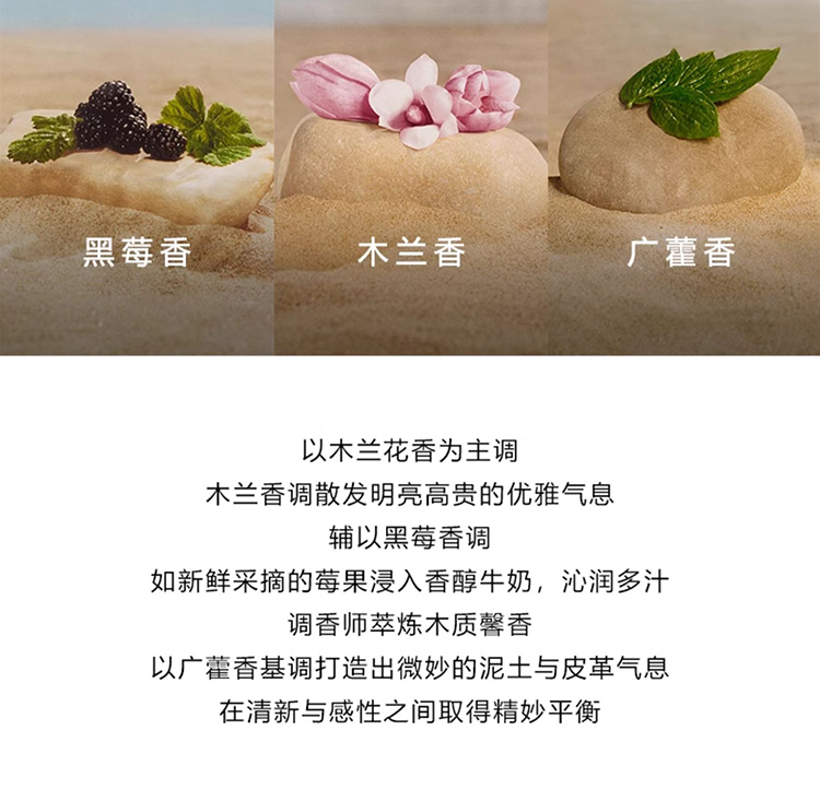 商品Gucci|Gucci古驰绮梦木兰女士浓香水 EDP 30-50-100ml 木兰花香 2024新品,价格¥445,第8张图片详细描述