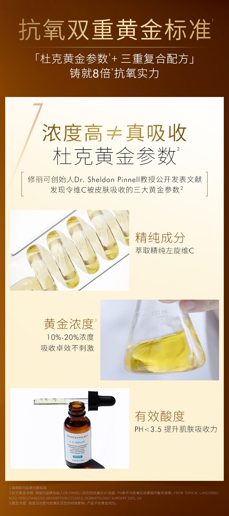 商品SkinCeuticals|修丽可维生素CE修护精华日间抗氧化抗初老紧致淡纹,价格¥346,第5张图片详细描述