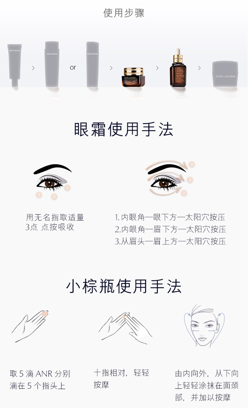 商品Estée Lauder|Estee Lauder雅诗兰黛抗蓝光眼霜15ml,价格¥88,第3张图片详细描述