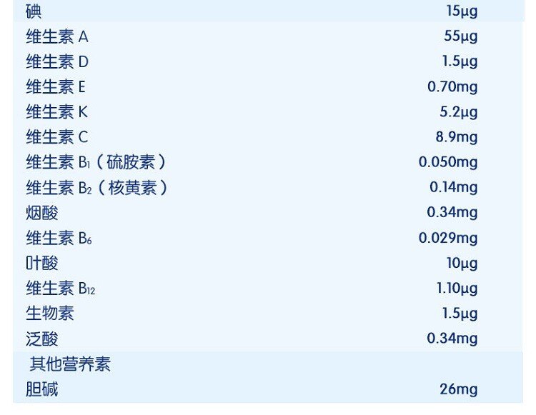 商品Hipp|HiPPbio德国喜宝益生菌有机1段（3-6个月）600g/盒（保税仓发货）（预售3个工作日内发货）,价格¥279,第3张图片详细描述
