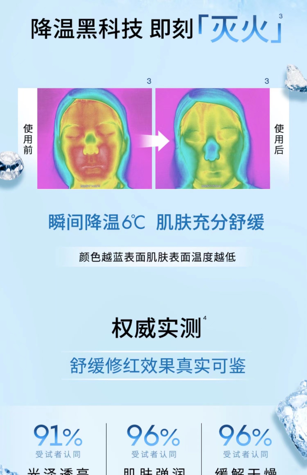 商品AHC|【享贝家】AHC高浓度B5高效水合透明质酸面膜(第三代)5片/盒  拍一发五 8809570319909,价格¥190,第4张图片详细描述