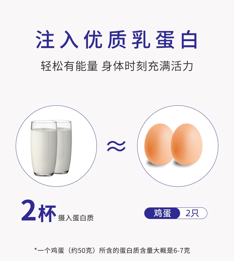 商品Hoeslandt|荷仕兰 全脂奶粉 袋装800克 成年女士学生成人高钙新西兰原装进口营养冲饮,价格¥163,第8张图片详细描述