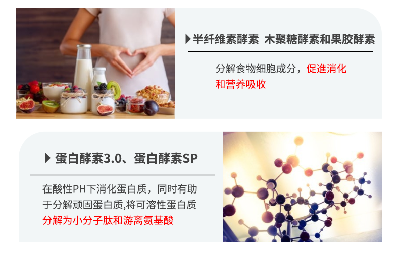 商品Life Extension|【助理消化，调理肠胃】 酵素清肠排宿便毒消化酶植物果蔬孝素梅非粉日本夜间酵素 60粒/瓶,价格¥124,第11张图片详细描述