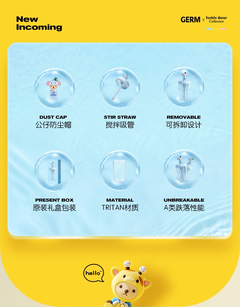商品GERM|日本GERM格沵 萌趣吸管杯 470ML（黄/蓝/红色）,价格¥153,第2张图片详细描述