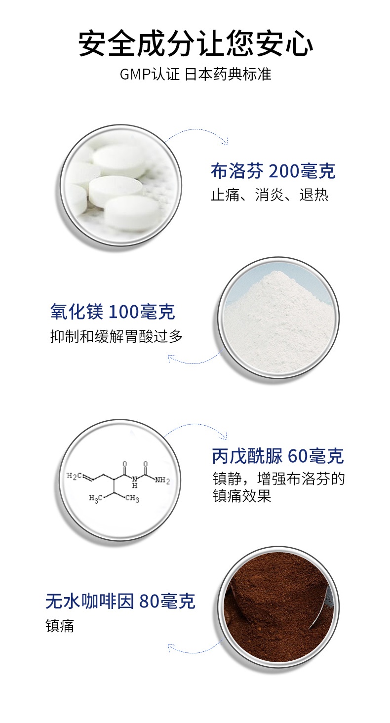 商品EVE|日本进口EVE止疼药片 白兔牌白色60片,价格¥133,第5张图片详细描述