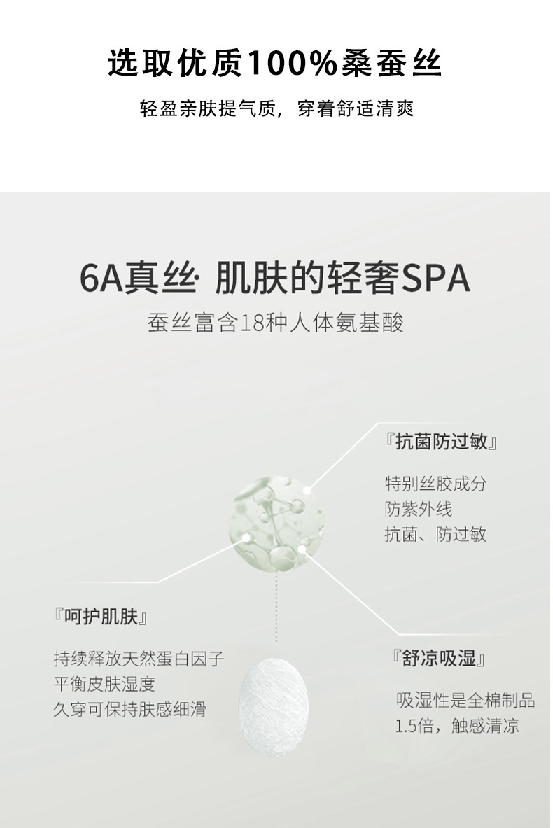 商品[国内直发] GLENVINTEN|格岚云顿英国品牌短袖真丝衬衫女2024春夏新款翻领通勤纯色宽松100%桑蚕丝衬衣,价格¥654,第7张图片详细描述