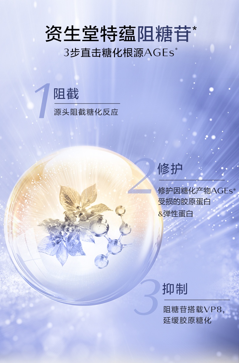 商品[国内直发] Shiseido|资生堂悦薇智感紧塑焕白霜15ml*3(旅行装）,价格¥172,第3张图片详细描述