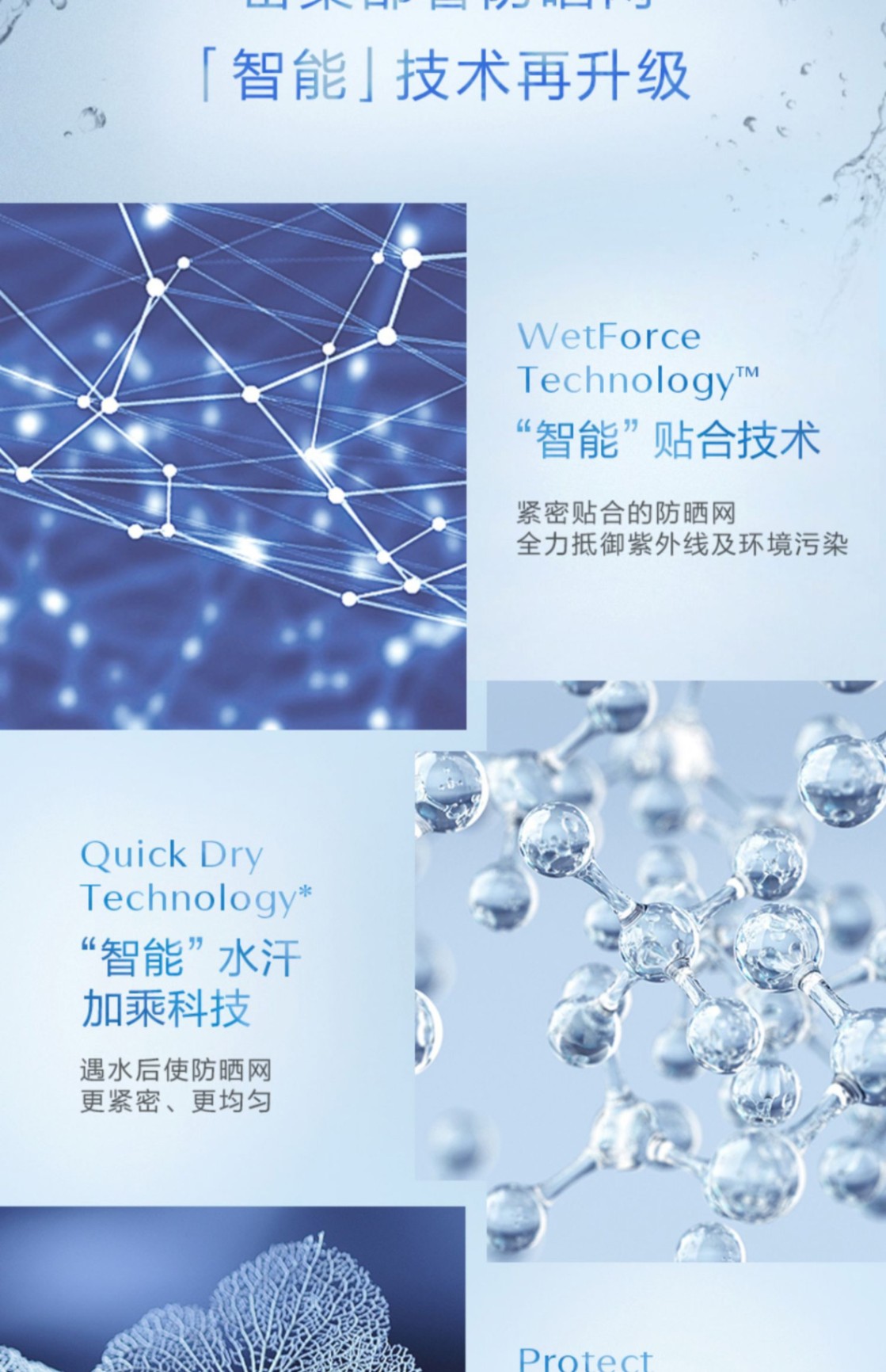 商品Shiseido|资生堂蓝胖子水动力防晒霜乳50ml清爽隔离霜防水防汗,价格¥318,第6张图片详细描述