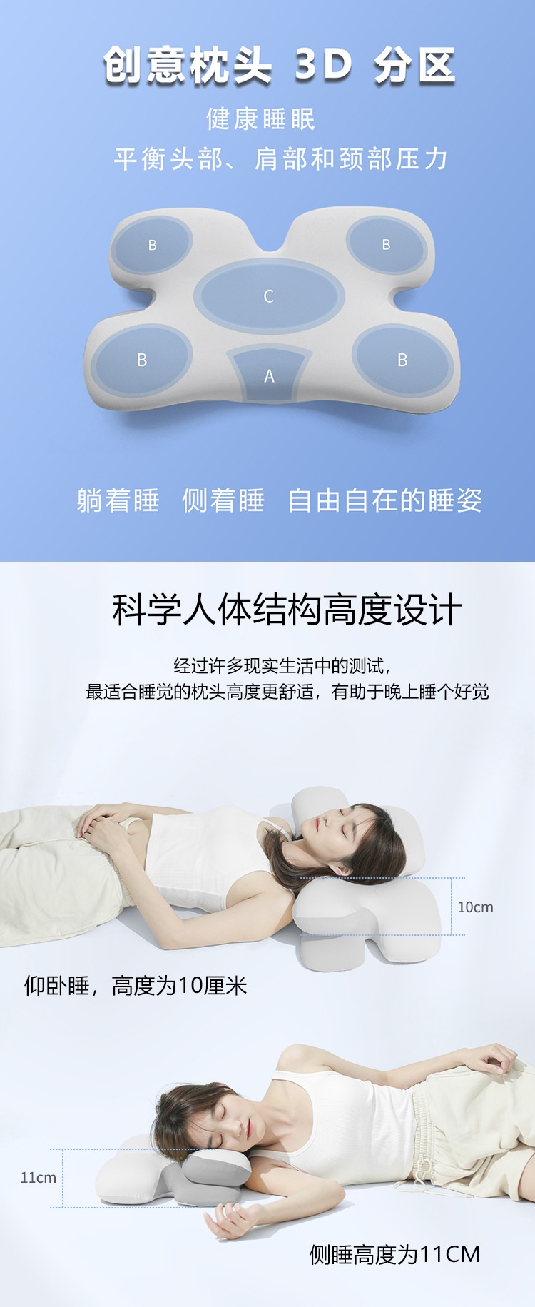 商品[国内直发] GLENVINTEN|格岚云顿新款颈椎枕异形枕助睡眠护颈枕夏季家用枕头慢回弹记忆棉枕头,价格¥267,第2张图片详细描述