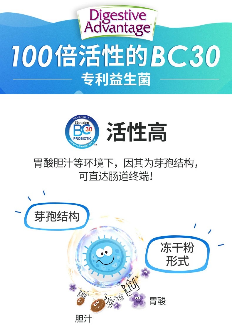 商品Digestive Advantage|益生菌片 日常补充 50粒,价格¥182,第2张图片详细描述