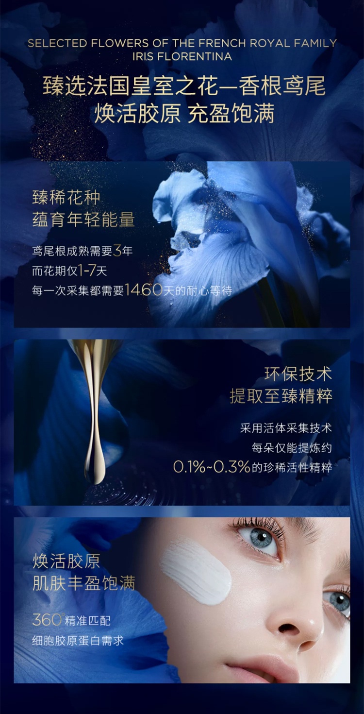 商品Orlane|幽兰 B21蓝宝石面霜80ml 淡纹紧致保湿滋润,价格¥1902,第3张图片详细描述