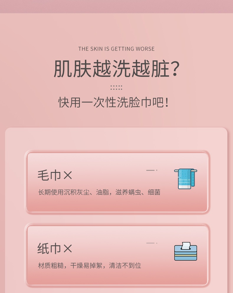 商品[国内直发] INBER|婴蓓珍珠纹加厚洗脸巾一次性抽取女美容大卷护肤洁面毛巾棉柔洁净,价格¥32,第2张图片详细描述