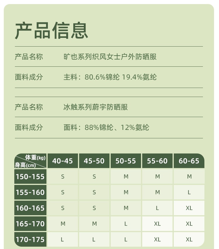 商品[国内直发] Beneunder|蕉下防晒衣女春夏户外专业防晒UPF50+防紫外线透气拉链连帽防晒服,价格¥212,第18张图片详细描述