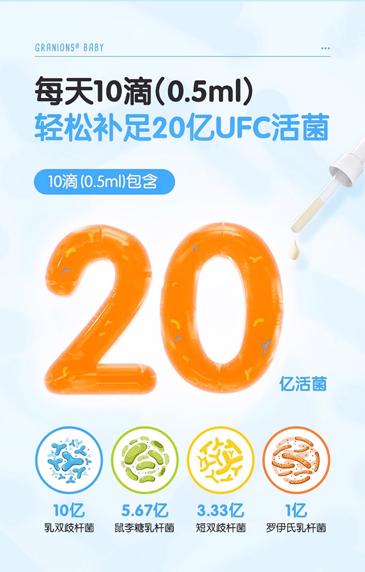 商品Granions|格兰宁益生菌滴剂 15ml 呵护调理肠胃顺畅便便,价格¥196,第9张图片详细描述