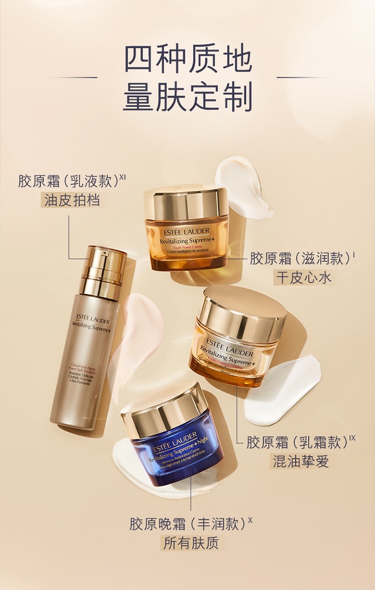 商品Estée Lauder|雅诗兰黛2022小棕瓶限量护肤4件套 胶原霜50ml+精华15ml+眼霜5ml+洁面乳30ml,价格¥675,第4张图片详细描述