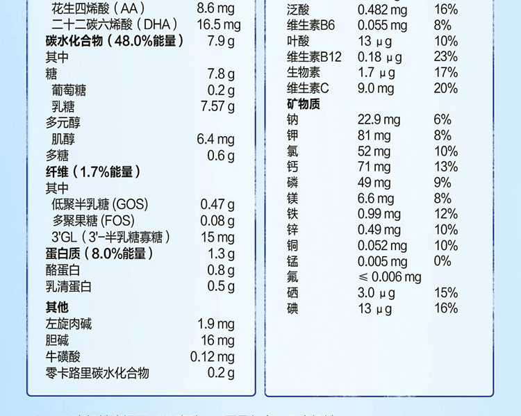 商品Nutrilon|荷兰Nutrilon牛栏婴幼儿奶粉 3段 (10个月以上) 800g,价格¥243,第4张图片详细描述