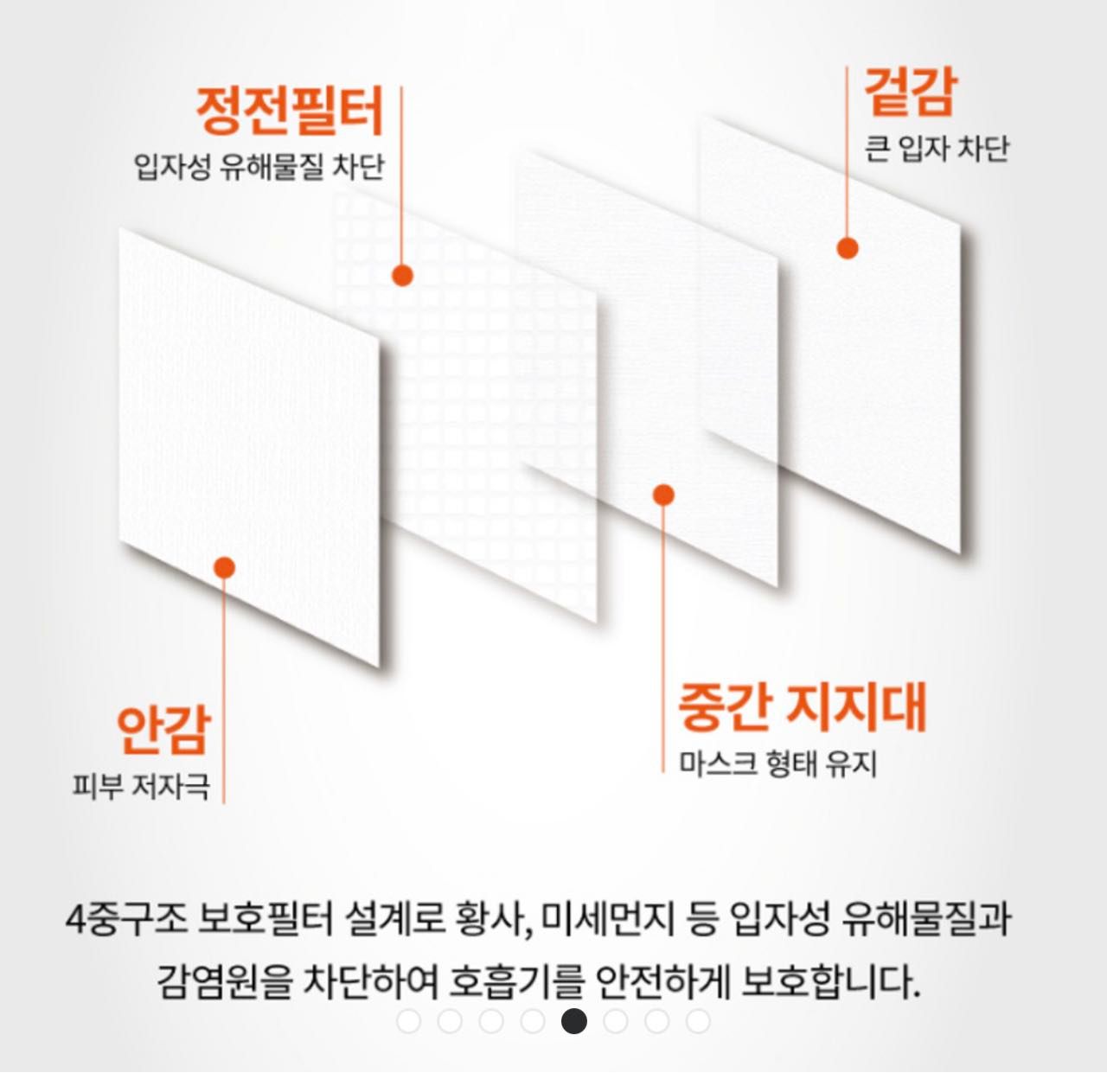商品careM|【享贝家】（国内现货，下单后不能取消）韩国CAREM 成人KF94口罩 白色 100片/盒 CAREM WHT-L,价格¥117,第4张图片详细描述