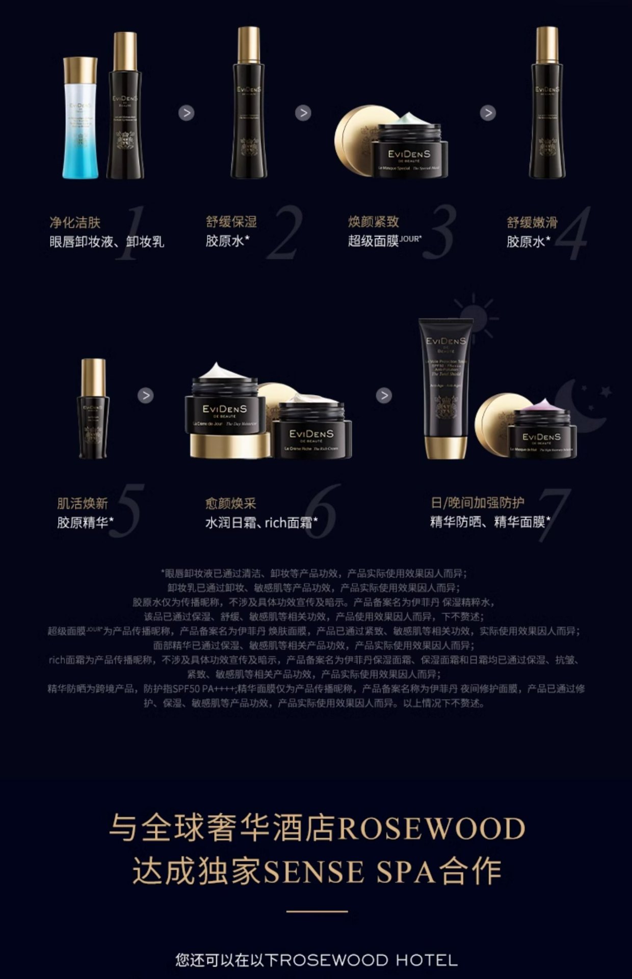 商品【原封正品】 EviDenS de Beauté|EviDenS de Beauté伊菲丹 抗光老精华防晒隔离霜 30/50ml 外防内养敏感肌抗老赋能,价格¥652,第15张图片详细描述