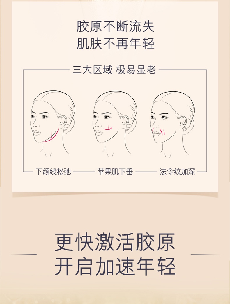 商品【原封正品】 Estée Lauder|雅诗兰黛 胶原霜 补水保湿 淡纹抗老收缩毛孔 面霜/晚霜15ml,价格¥187,第2张图片详细描述