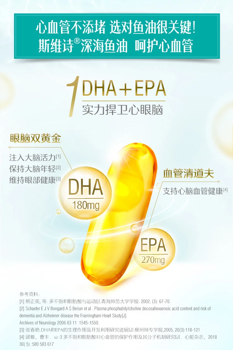 商品[国内直发] Swisse|Swisse无腥味鱼油胶囊1500mg200粒,价格¥136,第5张图片详细描述