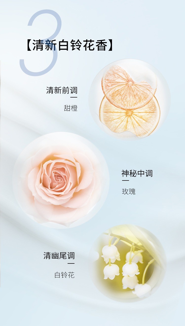 商品Biotherm|碧欧泉保湿身体乳400ml 奇迹紧肤,价格¥217,第6张图片详细描述