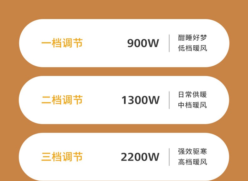 商品[国内直发] Philips|飞利浦石墨烯踢脚线取暖器家用电暖气节能电暖神器热暖风机大面积,价格¥1328,第18张图片详细描述