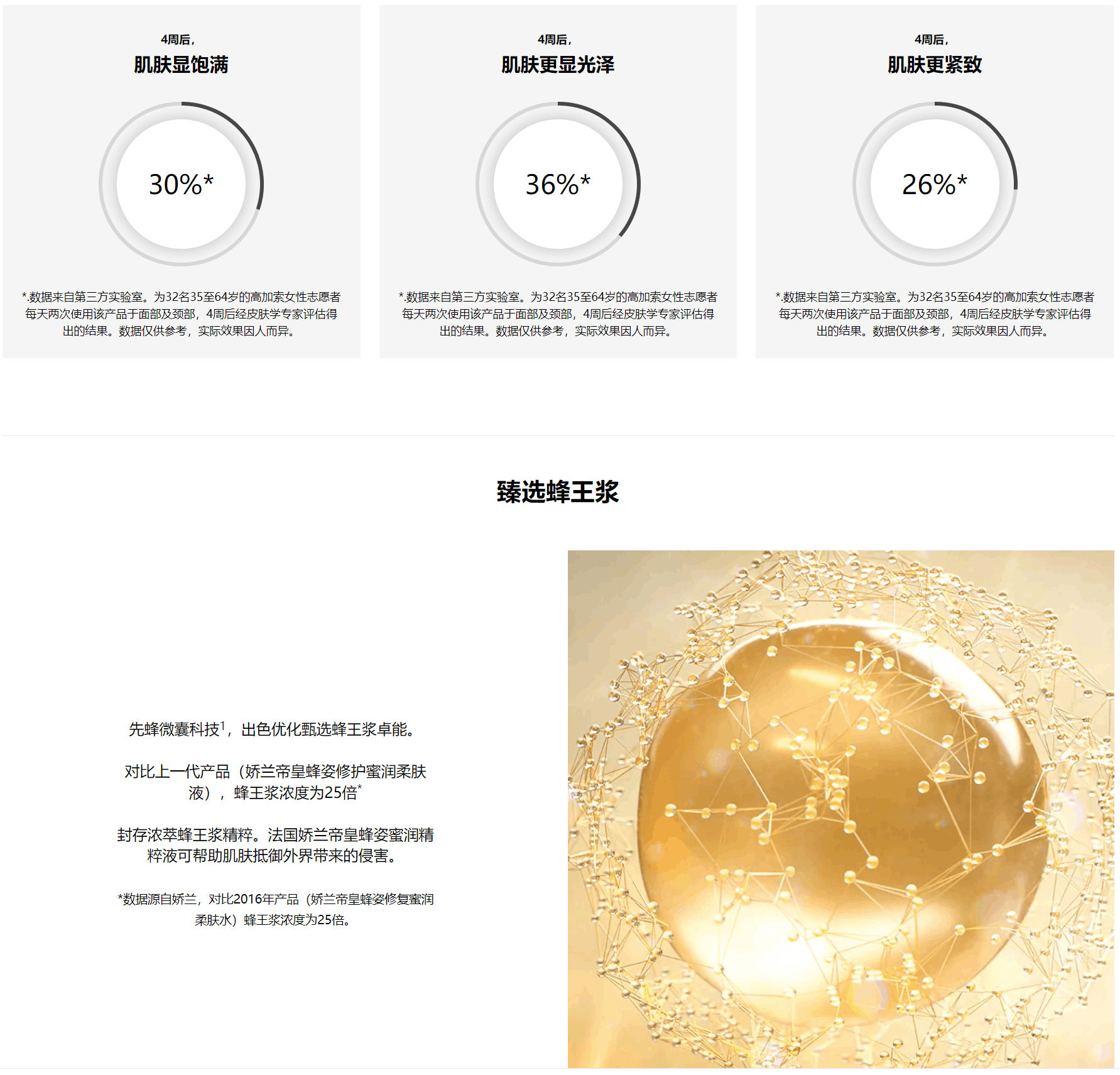 商品Guerlain|【包邮包税】Guerlain/娇兰帝皇蜂姿蜜润修护精粹水,价格¥414,第6张图片详细描述