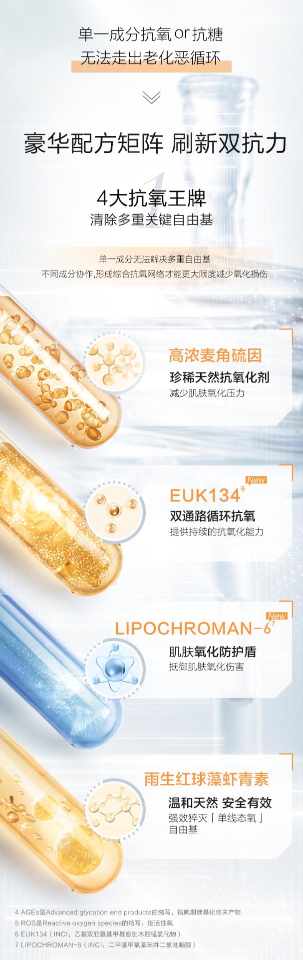 商品PROYA|珀莱雅 双抗精华 30ml（赠品以实际发货为准，介意慎拍）,价格¥496,第7张图片详细描述