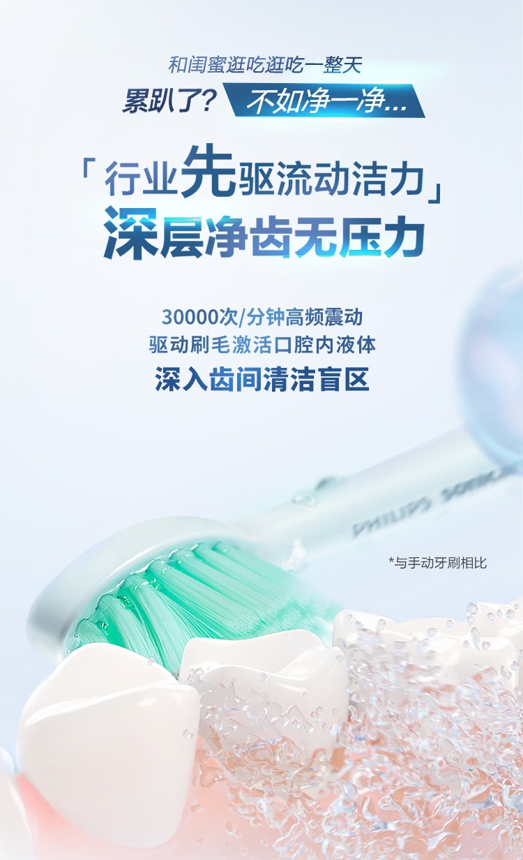 商品[国内直发] Philips|飞利浦HX2431电动牙刷 成人充电式声波震动牙刷软毛小羽刷情侣款,价格¥345,第4张图片详细描述